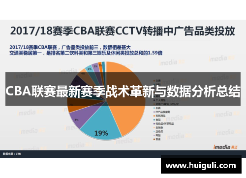 CBA联赛最新赛季战术革新与数据分析总结