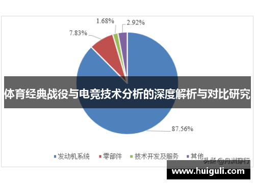 体育经典战役与电竞技术分析的深度解析与对比研究